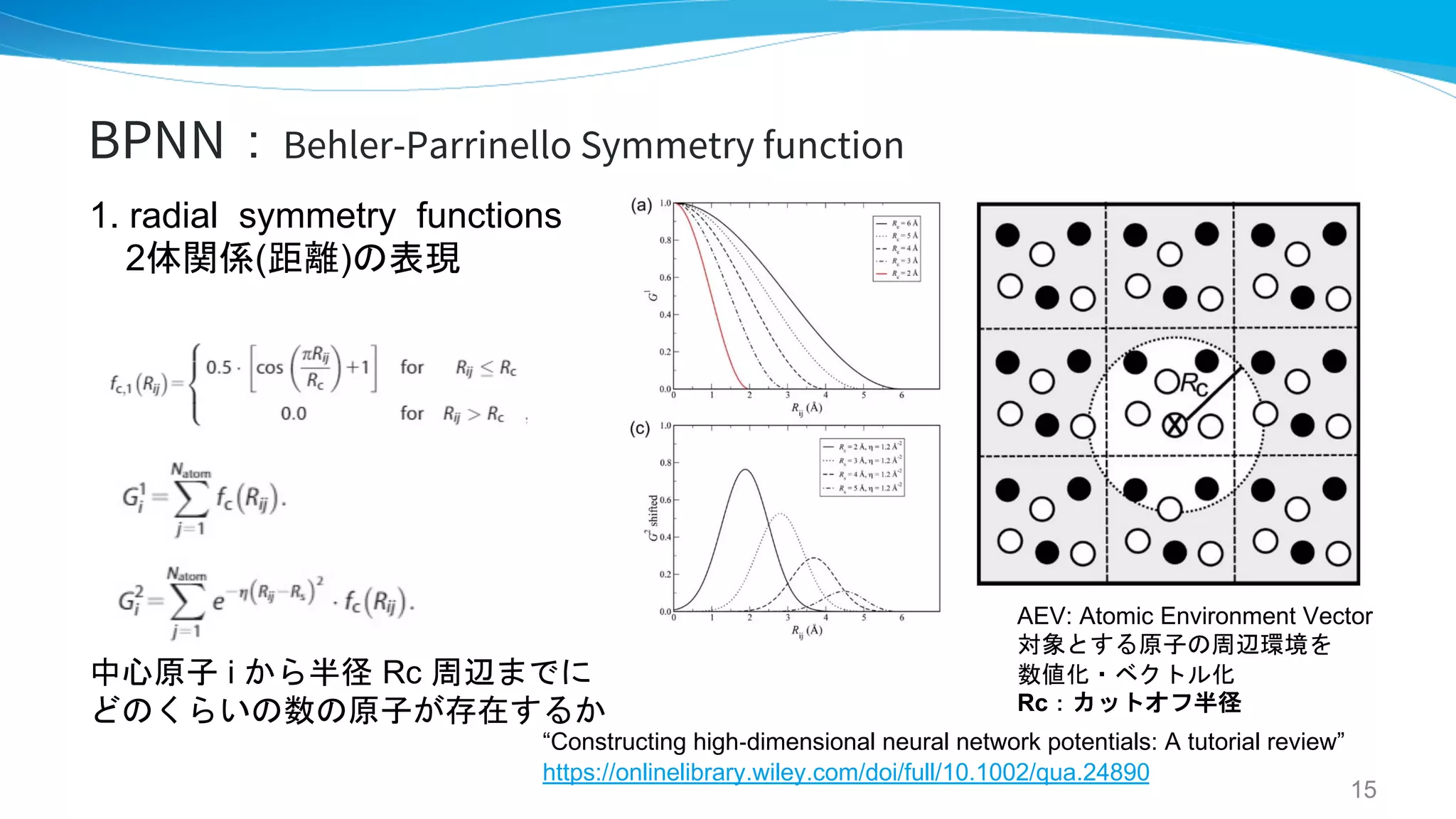 BPNN：Behler-Parrinello Symmetry function
“Constructing high-dimensional neural network potentials: A tutorial review”
https://onlinelibrary.wiley.com/doi/full/10.1002/qua.24890
AEV: Atomic Environment Vector
対象とする原子の周辺環境を
数値化・ベクトル化
Rc：カットオフ半径
1. radial symmetry functions
2体関係(距離)の表現
中心原子 i から半径 Rc 周辺までに
どのくらいの数の原子が存在するか
15
 