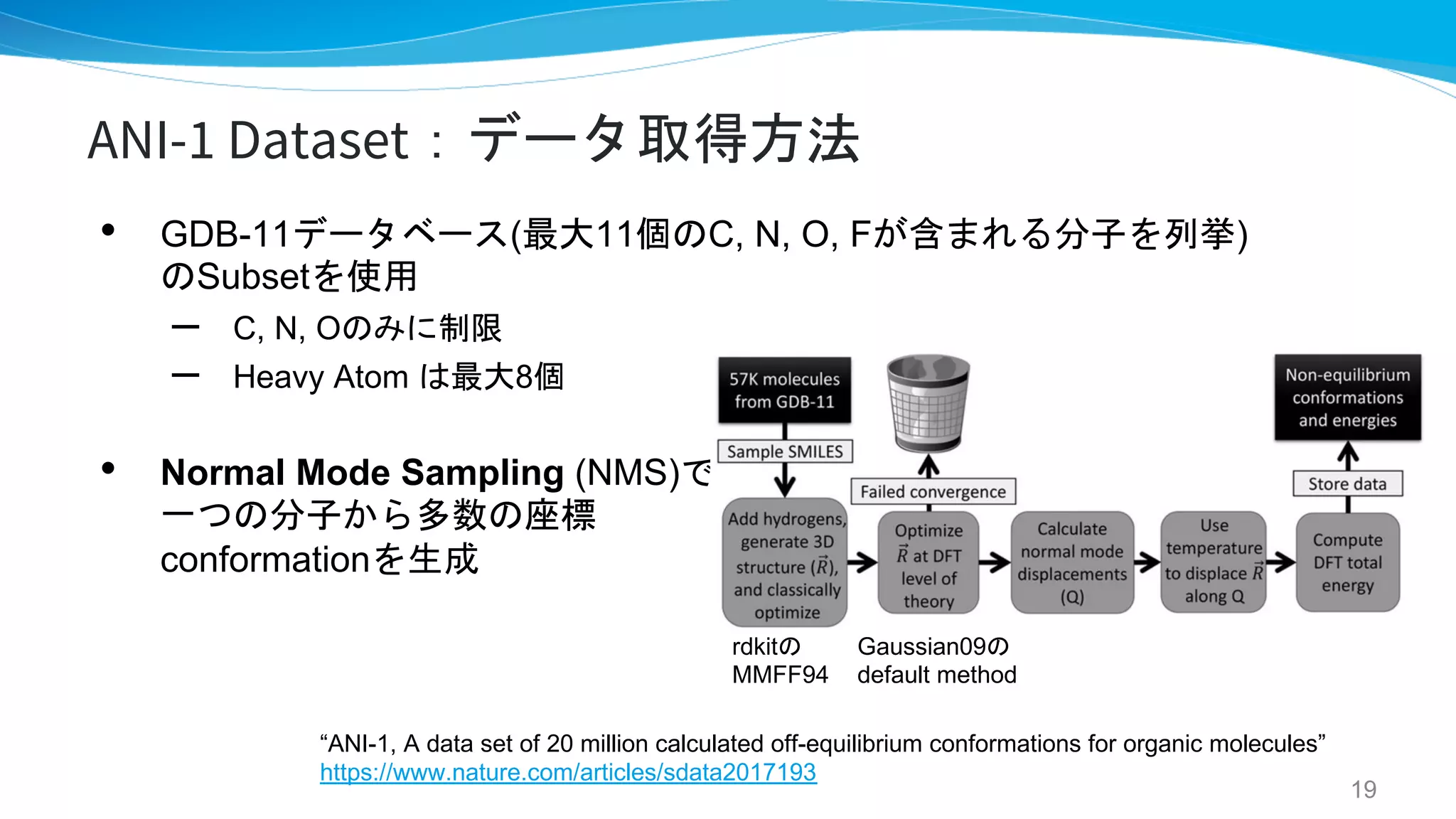 ANI-1 Dataset：データ取得方法
“ANI-1, A data set of 20 million calculated off-equilibrium conformations for organic molecules”
https://www.nature.com/articles/sdata2017193
• GDB-11データベース(最大11個のC, N, O, Fが含まれる分子を列挙)
のSubsetを使用
– C, N, Oのみに制限
– Heavy Atom は最大8個
• Normal Mode Sampling (NMS)で
一つの分子から多数の座標
conformationを生成
rdkitの
MMFF94
Gaussian09の
default method
19
 