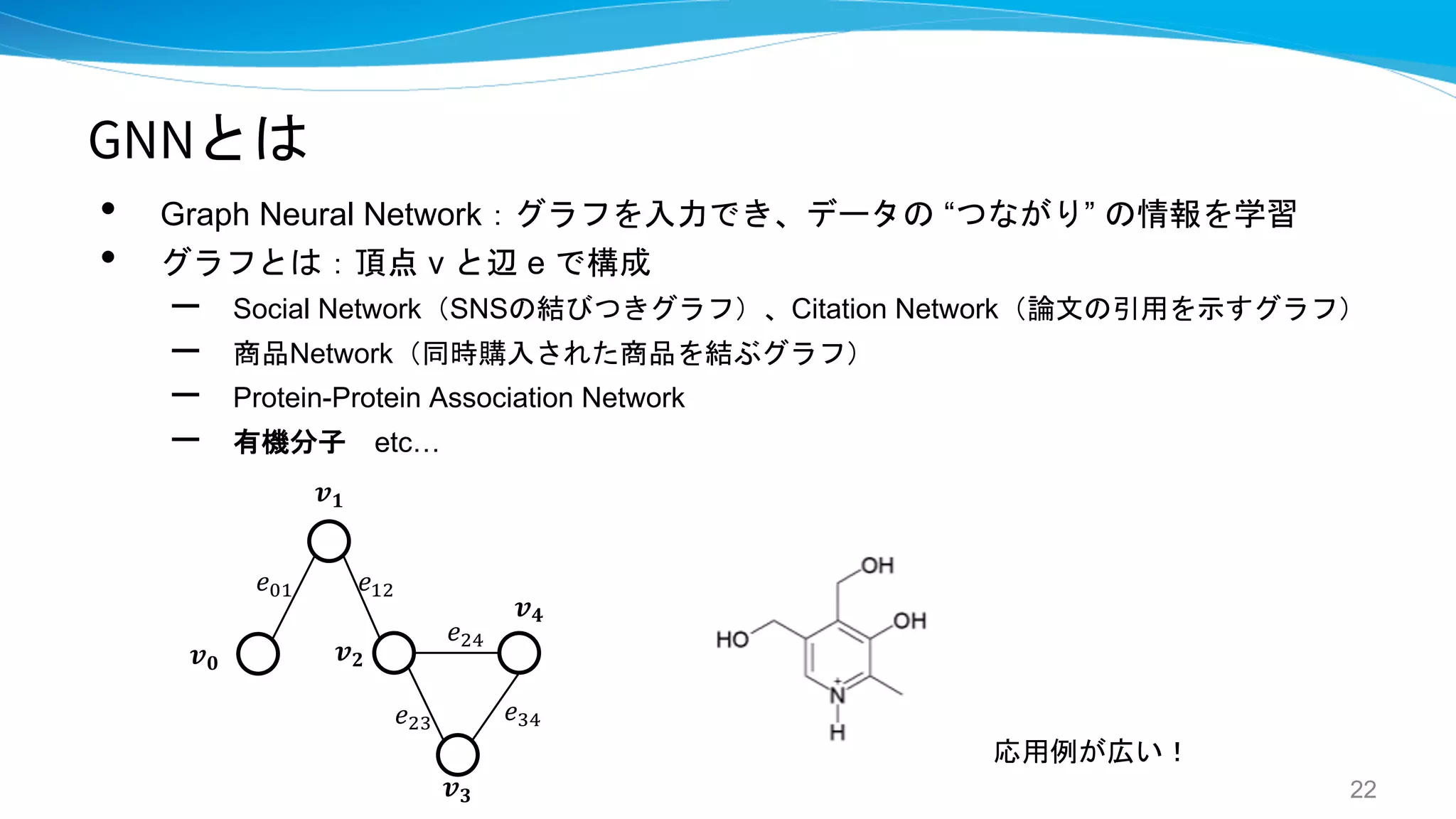 GNNとは
• Graph Neural Network：グラフを入力でき、データの “つながり” の情報を学習
• グラフとは：頂点 v と辺 e で構成
– Social Network（SNSの結びつきグラフ）、Citation Network（論文の引用を示すグラフ）
– 商品Network（同時購入された商品を結ぶグラフ）
– Protein-Protein Association Network
– 有機分子 etc…
22
𝒗𝟎
𝒗𝟏
𝒗𝟐
𝒗𝟒
𝒗𝟑
𝑒&' 𝑒'(
𝑒()
𝑒*)
𝑒(*
応用例が広い！
 