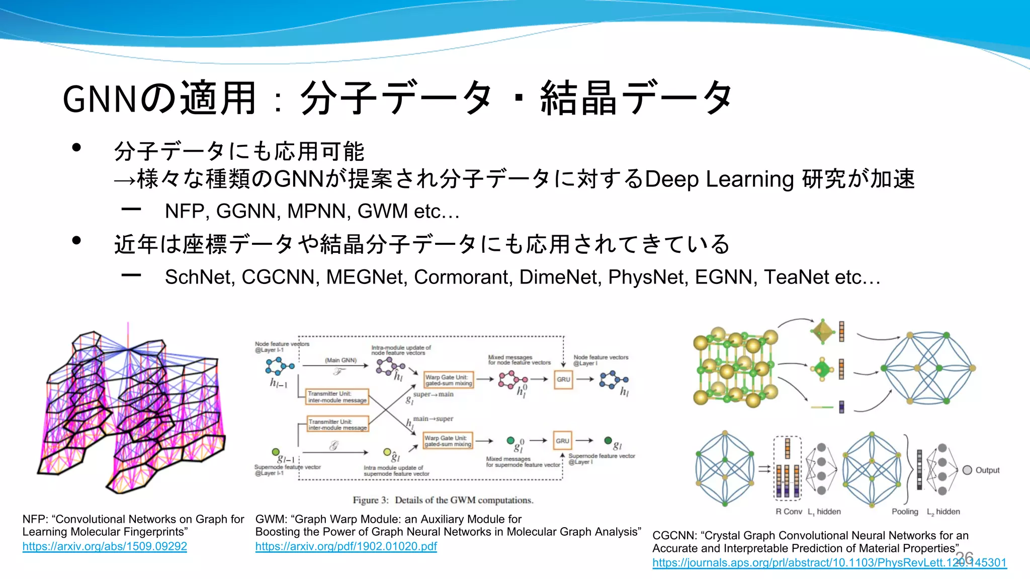 GNNの適用：分子データ・結晶データ
• 分子データにも応用可能
→様々な種類のGNNが提案され分子データに対するDeep Learning 研究が加速
– NFP, GGNN, MPNN, GWM etc…
• 近年は座標データや結晶分子データにも応用されてきている
– SchNet, CGCNN, MEGNet, Cormorant, DimeNet, PhysNet, EGNN, TeaNet etc…
26
NFP: “Convolutional Networks on Graph for
Learning Molecular Fingerprints”
https://arxiv.org/abs/1509.09292
GWM: “Graph Warp Module: an Auxiliary Module for
Boosting the Power of Graph Neural Networks in Molecular Graph Analysis”
https://arxiv.org/pdf/1902.01020.pdf
CGCNN: “Crystal Graph Convolutional Neural Networks for an
Accurate and Interpretable Prediction of Material Properties”
https://journals.aps.org/prl/abstract/10.1103/PhysRevLett.120.145301
 