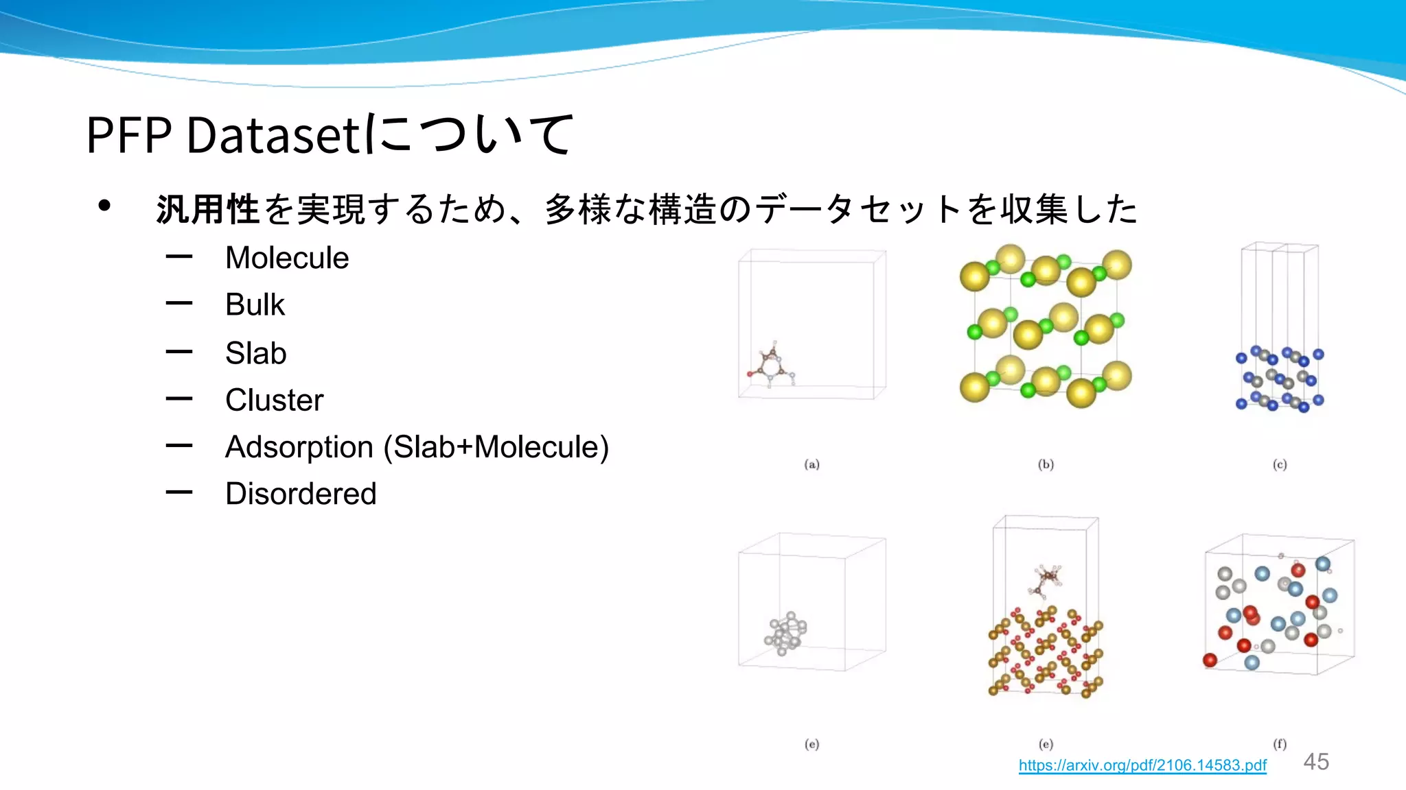 PFP Datasetについて
• 汎用性を実現するため、多様な構造のデータセットを収集した
– Molecule
– Bulk
– Slab
– Cluster
– Adsorption (Slab+Molecule)
– Disordered
45
https://arxiv.org/pdf/2106.14583.pdf
 