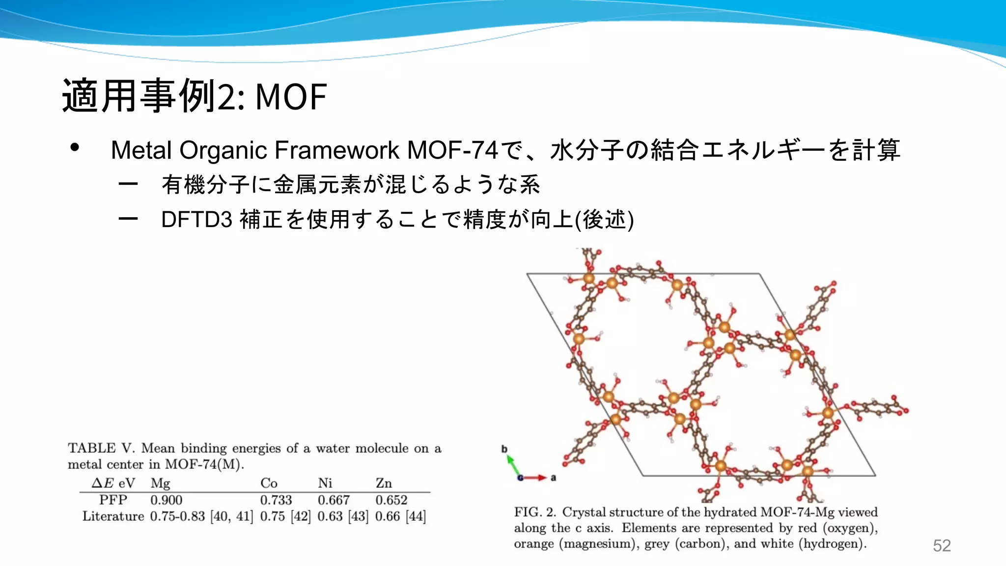 適用事例2: MOF
• Metal Organic Framework MOF-74で、水分子の結合エネルギーを計算
– 有機分子に金属元素が混じるような系
– DFTD3 補正を使用することで精度が向上(後述)
52
 
