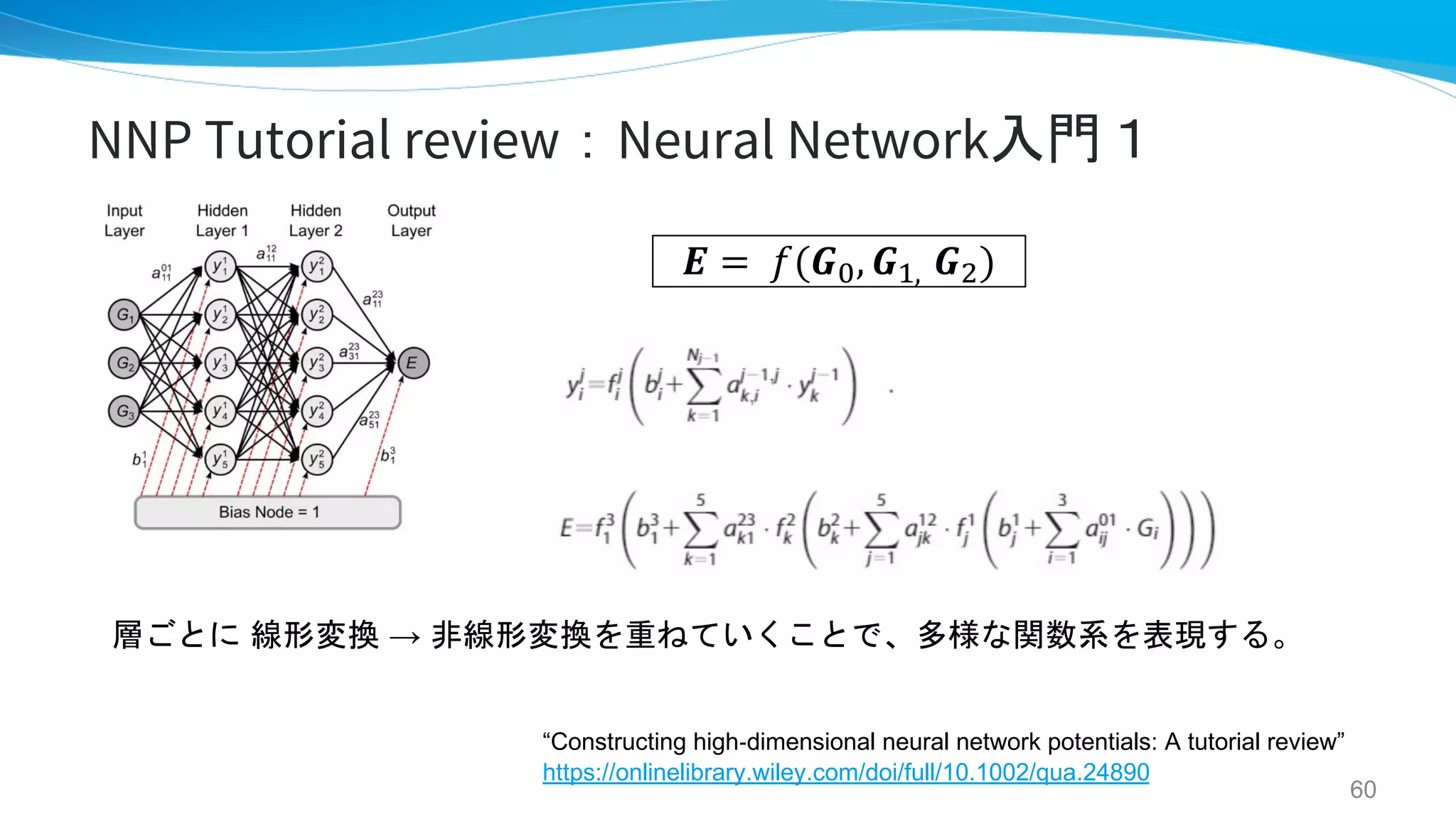 NNP Tutorial review：Neural Network入門１
“Constructing high-dimensional neural network potentials: A tutorial review”
https://onlinelibrary.wiley.com/doi/full/10.1002/qua.24890
層ごとに 線形変換 → 非線形変換を重ねていくことで、多様な関数系を表現する。
𝑬 = 𝑓(𝑮", 𝑮$, 𝑮#)
60
 