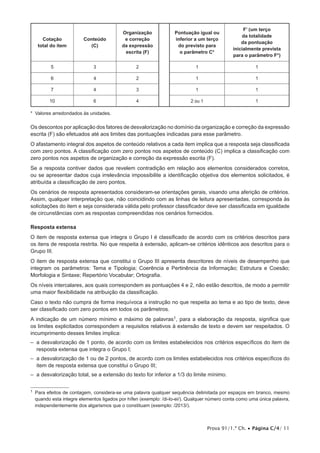 Prova 91/1.ª Ch. • Página C/4/ 11
Cotação
total do item
Conteúdo
(C)
Organização
e correção
da expressão
escrita (F)
Pontuação igual ou
inferior a um terço
do previsto para
o parâmetro C*
F’ (um terço
da totalidade
da pontuação
inicialmente prevista
para o parâmetro F*)
5 3 2 1 1
6 4 2 1 1
7 4 3 1 1
10 6 4 2 ou 1 1
* Valores arredondados às unidades.
Os descontos por aplicação dos fatores de desvalorização no domínio da organização e correção da expressão
escrita (F) são efetuados até aos limites das pontuações indicadas para esse parâmetro.
O afastamento integral dos aspetos de conteúdo relativos a cada item implica que a resposta seja classificada
com zero pontos. A classificação com zero pontos nos aspetos de conteúdo (C) implica a classificação com
zero pontos nos aspetos de organização e correção da expressão escrita (F).
Se a resposta contiver dados que revelem contradição em relação aos elementos considerados corretos,
ou se apresentar dados cuja irrelevância impossibilite a identificação objetiva dos elementos solicitados, é
atribuída a classificação de zero pontos.
Os cenários de resposta apresentados consideram-se orientações gerais, visando uma aferição de critérios.
Assim, qualquer interpretação que, não coincidindo com as linhas de leitura apresentadas, corresponda às
solicitações do item e seja considerada válida pelo professor classificador deve ser classificada em igualdade
de circunstâncias com as respostas compreendidas nos cenários fornecidos.
Resposta extensa
O item de resposta extensa que integra o Grupo I é classificado de acordo com os critérios descritos para
os itens de resposta restrita. No que respeita à extensão, aplicam-se critérios idênticos aos descritos para o
Grupo III.
O item de resposta extensa que constitui o Grupo III apresenta descritores de níveis de desempenho que
integram os parâmetros: Tema e Tipologia; Coerência e Pertinência da Informação; Estrutura e Coesão;
Morfologia e Sintaxe; Repertório Vocabular; Ortografia.
Os níveis intercalares, aos quais correspondem as pontuações 4 e 2, não estão descritos, de modo a permitir
uma maior flexibilidade na atribuição da classificação.
Caso o texto não cumpra de forma inequívoca a instrução no que respeita ao tema e ao tipo de texto, deve
ser classificado com zero pontos em todos os parâmetros.
A indicação de um número mínimo e máximo de palavras1, para a elaboração da resposta, significa que
os limites explicitados correspondem a requisitos relativos à extensão de texto e devem ser respeitados. O
incumprimento desses limites implica:
– a desvalorização de 1 ponto, de acordo com os limites estabelecidos nos critérios específicos do item de
resposta extensa que integra o Grupo I;
– a desvalorização de 1 ou de 2 pontos, de acordo com os limites estabelecidos nos critérios específicos do
item de resposta extensa que constitui o Grupo III;
– a desvalorização total, se a extensão do texto for inferior a 1/3 do limite mínimo.
1 Para efeitos de contagem, considera-se uma palavra qualquer sequência delimitada por espaços em branco, mesmo
quando esta integre elementos ligados por hífen (exemplo: /di-lo-ei/). Qualquer número conta como uma única palavra,
independentemente dos algarismos que o constituam (exemplo: /2013/).
 