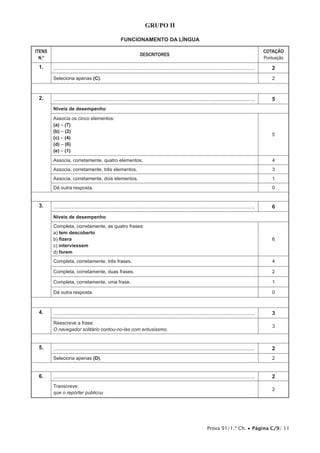 Prova 91/1.ª Ch. • Página C/9/ 11
Grupo II
Funcionamento da Língua
ITENS
N.º
DESCRITORES
COTAÇÃO
Pontuação
1. ....................................................................................................................................... 2
Seleciona apenas (C). 2
2. ....................................................................................................................................... 5
Níveis de desempenho
Associa os cinco elementos:
(a) – (7)
(b) – (2)
(c) – (4)
(d) – (6)
(e) – (1)
5
Associa, corretamente, quatro elementos. 4
Associa, corretamente, três elementos. 3
Associa, corretamente, dois elementos. 1
Dá outra resposta. 0
3. ....................................................................................................................................... 6
Níveis de desempenho
Completa, corretamente, as quatro frases:
a) tem descoberto
b) fizera
c) interviessem
d) forem
6
Completa, corretamente, três frases. 4
Completa, corretamente, duas frases. 2
Completa, corretamente, uma frase. 1
Dá outra resposta. 0
4. ....................................................................................................................................... 3
Reescreve a frase:
O navegador solitário contou-no-las com entusiasmo.
3
5. ....................................................................................................................................... 2
Seleciona apenas (D). 2
6. ....................................................................................................................................... 2
Transcreve:
que o repórter publicou
2
 