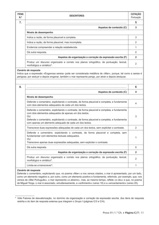 Prova 91/1.ª Ch. • Página C/7/ 11
ITENS
N.º
DESCRITORES
COTAÇÃO
Pontuação
7. ...................................................................................................................................... 5
Aspetos de conteúdo (C) 3
Níveis de desempenho
Indica a razão, de forma plausível e completa. 3
Indica a razão, de forma plausível, mas incompleta. 2
Evidencia compreender a relação estabelecida. 1
Dá outra resposta. 0
Aspetos de organização e correção da expressão escrita (F) 2
Produz um discurso organizado e correto nos planos ortográfico, de pontuação, lexical,
morfológico e sintático*.
2
Cenário de resposta
Indica que a expressão «Enganosa sereia» pode ser considerada metáfora de «Mar», porque, tal como a sereia é
perigosa, por seduzir e depois enganar, também o mar representa perigo, por atrair e depois atraiçoar.
8. ...................................................................................................................................... 6
Aspetos de conteúdo (C) 4
Níveis de desempenho
Defende o comentário, explicitando o contraste, de forma plausível e completa, e fundamenta
com dois elementos adequados de cada um dos textos.
4
Defende o comentário, explicitando o contraste, de forma plausível e completa, e fundamenta
com dois elementos adequados de apenas um dos textos.
OU
Defende o comentário, explicitando o contraste, de forma plausível e completa, e fundamenta
com apenas um elemento adequado de cada um dos textos.
3
Transcreve duas expressões adequadas de cada um dos textos, sem explicitar o contraste. 2
Defende o comentário, explicitando o contraste, de forma plausível e completa, sem
fundamentar com elementos textuais adequados.
OU
Transcreve apenas duas expressões adequadas, sem explicitar o contraste.
1
Dá outra resposta. 0
Aspetos de organização e correção da expressão escrita (F) 2
Produz um discurso organizado e correto nos planos ortográfico, de pontuação, lexical,
morfológico e sintático*.
2
Limita-se a transcrever*. 1
Cenário de resposta
Defende o comentário, explicitando que, no poema «Mar» e nos versos citados, o mar é apresentado, por um lado,
como um elemento negativo e, por outro, como um elemento positivo e fundamenta, referindo, por exemplo, que, nos
versos de «Mar Português», o mar representa «o abismo», mas, ao mesmo tempo, reflete «o céu» e que, no poema
de Miguel Torga, o mar é associado, simultaneamente, a «sofrimento» (verso 18) e a «encantamento» (verso 20).
4
* Vide Fatores de desvalorização, no domínio da organização e correção da expressão escrita, dos itens de resposta
restrita e do item de resposta extensa que integram o Grupo I (páginas C/3 e C/4).
 