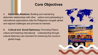 Core Objectives
3. Diplomatic Relations: Building and maintaining
diplomatic relationships with other nations and participating in
international organizations help the Philippines navigate global
and regional challenges and promote its interests.
4. Cultural and Social Diplomacy: Promoting Filipino
culture and fostering international understanding through
cultural diplomacy are important for enhancing the country’s
global image.
 