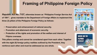 Framing of Philippine Foreign Policy
Republic Act No. 7157, otherwise known as “Philippine Foreign Service Act
of 1991”, gives mandate to the Department of Foreign Affairs to implement the
three (3) pillars of the Philippine Foreign Policy as follows:
• Preservation and enhancement of national security.
• Promotion and attainment of economic security.
• Protection of the rights and promotion of the welfare and interest of
Filipino overseas.
This pillars overlap and cannot be considered apart from each other. Together
with the eight (8) foreign policy realities outlined by the President, they
reinforce each other and must be addressed as one whole.
 