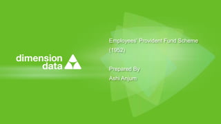 Employees’ Provident Fund Scheme
(1952)
Prepared By
Ashi Anjum
 