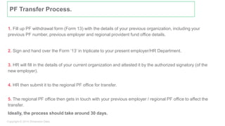 EPF and EPS in India | PPTX