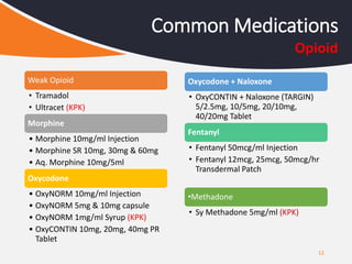 12
Common Medications
Opioid
Weak Opioid
• Tramadol
• Ultracet (KPK)
Morphine
• Morphine 10mg/ml Injection
• Morphine SR 10mg, 30mg & 60mg
• Aq. Morphine 10mg/5ml
Oxycodone
• OxyNORM 10mg/ml Injection
• OxyNORM 5mg & 10mg capsule
• OxyNORM 1mg/ml Syrup (KPK)
• OxyCONTIN 10mg, 20mg, 40mg PR
Tablet
Oxycodone + Naloxone
• OxyCONTIN + Naloxone (TARGIN)
5/2.5mg, 10/5mg, 20/10mg,
40/20mg Tablet
Fentanyl
• Fentanyl 50mcg/ml Injection
• Fentanyl 12mcg, 25mcg, 50mcg/hr
Transdermal Patch
•Methadone
• Sy Methadone 5mg/ml (KPK)
 