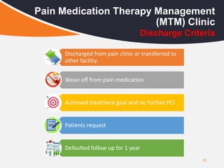 29
Pain Medication Therapy Management
(MTM) Clinic
Discharge Criteria
Discharged from pain clinic or transferred to
other facility.
Wean off from pain medication
Achieved treatment goal and no further PCI
Patients request
Defaulted follow up for 1 year
 
