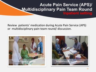 33
Acute Pain Service (APS)/
Multidisciplinary Pain Team Round
Review patients’ medication during Acute Pain Service (APS)
or multidisciplinary pain team round/ discussion.
Inpatient setting
APS ward round Multidisciplinary meeting
 