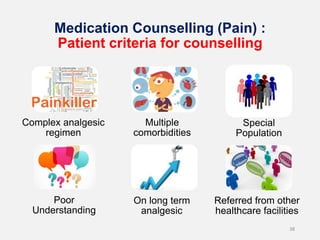 Medication Counselling (Pain) :
Patient criteria for counselling
Complex analgesic
regimen
Multiple
comorbidities
Special
Population
Poor
Understanding
On long term
analgesic
Referred from other
healthcare facilities
38
 