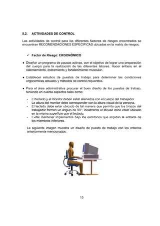 5.2.   ACTIVIDADES DE CONTROL

Las actividades de control para los diferentes factores de riesgos encontrados se
encuentran RECOMENDACIONES ESPECIFICAS ubicadas en la matriz de riesgos.


       Factor de Riesgo: ERGONÓMICO

♦ Diseñar un programa de pausas activas, con el objetivo de lograr una preparación
  del cuerpo para la realización de las diferentes labores. Hacer énfasis en el
  calentamiento, estiramiento y fortalecimiento muscular.

♦ Establecer estudios de puestos de trabajo para determinar las condiciones
  ergonómicas actuales y métodos de control requeridos.

♦ Para el área administrativa procurar el buen diseño de los puestos de trabajo,
  teniendo en cuenta aspectos tales como:

   -   El teclado y el monitor deben estar alienados con el cuerpo del trabajador.
   -   La altura del monitor debe corresponder con la altura visual de la persona.
   -   El teclado debe estar ubicado de tal manera que permita que los brazos del
       trabajador formen un ángulo de 90°; idealmente el Mouse debe estar ubicado
       en la misma superficie que el teclado.
   -   Evitar mantener implementos bajo los escritorios que impidan la entrada de
       los miembros inferiores.

   La siguiente imagen muestra un diseño de puesto de trabajo con los criterios
   anteriormente mencionados.




                                        13
 
