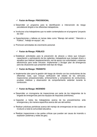 Factor de Riesgo: PSICOSOCIAL

♦ Desarrollar un programa para la identificación e intervención de riesgo
   psicolaboral dirigido a los diferentes trabajadores.

♦ Involucrar a los trabajadores que no estén contemplados en el programa “proyecto
    de vida”.

♦ Capacitaciones y talleres en temas tales como “Manejo del estrés”, “Atención a
   Publico”, “trabajo en equipo”, etc.

♦ Promover actividades de crecimiento personal.


      Factor de Riesgo: PÚBLICO

♦ Establecer actividades para la prevención de atracos y robos que incluyan:
   capacitación y participación de los vigilantes, trabajadores que manejan dinero o
   aquellos que realizan desplazamientos; red de apoyo con autoridades y sistemas
   electrónicos para evitar intrusión. Implementar y divulgar plan de emergencia
   para las situaciones que presenten este tipo de riesgo.

      Factor de Riesgo: TRÁNSITO

♦ Implementar plan para la gestión del riesgo de tránsito con los conductores de las
   diferentes rutas, que incluya verificación del estado de los vehículos,
   inspecciones preoperacionales, entrenamiento y competencia de conductores,
   pruebas médicas y observación de comportamiento estándar durante la
   conducción.


      Factor de Riesgo: INCENDIO

♦ Desarrollar un cronograma de inspecciones por parte de los integrantes de la
   brigada de emergencias para los equipos de respuesta (extintores).

♦ Capacitar a todos los trabajadores acerca de los procedimientos ante
   emergencias y de manera específica acerca del uso del extintor.

♦ Realizar prácticas periódicas acerca del manejo de emergencias en las cuales se
   involucre a toda la comunidad educativa.

♦ Realizar inspecciones a las partes críticas que puedan ser causa de incendio o
   explosión (sistemas y redes de gas).

                                        15
 
