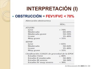 INTERPRETACIÓN (I)
 OBSTRUCCIÓN = FEV1/FVC < 70%
 