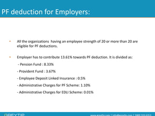 PF deduction for Employers: 
•All the organizations having an employee strength of 20 or more than 20 are eligible for PF deductions. 
•Employer has to contribute 13.61% towards PF deduction. It is divided as: 
-Pension Fund : 8.33% -Provident Fund : 3.67% -Employee Deposit Linked Insurance : 0.5% -Administrative Charges for PF Scheme: 1.10% -Administrative Charges for EDLI Scheme: 0.01%  