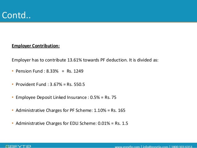 Pf Revised Wage Ceiling Limit And Its Impact