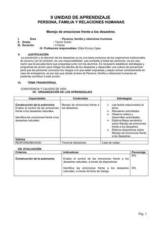 II UNIDAD DE APRENDIZAJE
                   PERSONA, FAMILIA Y RELACIONES HUMANAS

                          Manejo de emociones frente a los desastres.

 I.        Área                      : Persona, familia y relaciones humanas
 II. Grado                     : Tercer Grado
 III. Duración                 : 4 Horas
                    IV. Profesores responsables: Elida Enciso Cajas

  V.      JUSTIFICACIÓN
     La prevención y la atención de los desastres no es una tarea exclusiva de los organismos tradicionales
    de socorro; por el contrario, es una responsabilidad que compete a todas las personas, es por esa
    razón que la escuela tiene que preparase junto con los alumnos. Es necesario establecer estrategias y
    programas de acción para mitigar los efectos de los desastres y desarrollar una cultura de prevención
    para que las personas conozcan los riesgos a lo que están expuestas y sepan actuar correctamente en
    caso de emergencia, es por eso que desde el área de Persona, familia y relaciones humanas se
    pretende contribuir a esta acción.

  VI.      TEMA TRANSVERSAL

       CONVIVENCIA Y CALIDAD DE VIDA
              VII. ORGANIZACIÓN DE LOS APRENDIZAJES

           Capacidades                          Contenidos                         Estrategias

Construcción de la autonomía            Manejo de emociones frente a          Lee textos relacionados al
Evalúa el control de las emociones      los desastres.                         tema
frente a los desastres naturales.                                             Resuelven actividades
                                                                              Observa videos y
Identifica las emociones frente a los                                          desarrollan actividades
desastres naturales.                                                          Elabora Mapa semántico
                                                                               sobre Manejo de emociones
                                                                               frente a los desastres.
                                                                              Elabora diapositivas sobre
                                                                               Manejo de emociones frente
                                                                               a los desastres.
Valores
RESPONSABILIDAD                         Toma de decisiones             Lista de cotejo

 VIII. EVALUACIÓN
Criterios                                Indicadores                                           Porcentaje
                                                                                               50%
Construcción de la autonomía             Evalúa el control de las emociones frente a los
                                         desastres naturales, a través de diapositivas.

                                         Identifica las emociones frente a los desastres       50%
                                         naturales, a través de ficha de trabajo.




                                                                                                     Pág. 1
 