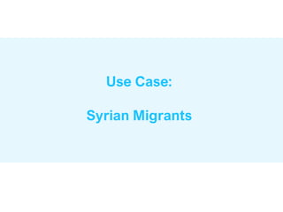 Use Case:
Syrian Migrants
 
