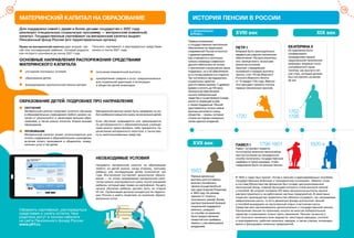 19
Первые денежные
выплаты для отставных
воинов («лечебные»)
начали осуществляться
при царе Алексее Романове
в 1663 году. Их размер
зависел от тяжести
полученных увечий. Более
распространенной формой
социальной поддержки
военных, ушедших
со службы по ранению,
было предоставление
поместий или прибавка
земель к уже имеющимся
владениям.
1663
XVII век
ПЕТР I
Впервые было законодательно
введено регулярное пенсионное
обеспечение. Распространялось
оно, прежде всего, на высшее
воинское сословие.
Законом, утвердившим
основания и порядок выплаты
пенсии, стал «Устав Морского
Русского Военного Флота»
от 13 января 1720 года. Именно
этот документ принято считать
первым пенсионным законом.
ЕКАТЕРИНА II
Ее правление было
ознаменовано
проведением первой
национальной пенсионной
реформы: впервые стало
употребляться такое
понятие, как выслуга лет,
или стаж, который должен
был составлять не менее
20 лет.
ИСТОРИЯ ПЕНСИИ В РОССИИ
ОБРАЗОВАНИЕ ДЕТЕЙ: ПОДРОБНЕЕ ПРО НАПРАВЛЕНИЕ
МАТЕРИНСКИЙ КАПИТАЛ НА ОБРАЗОВАНИЕ
Для поддержки семей с двумя и более детьми государство с 2007 года
реализует специальную социальную программу — материнский (семейный)
капитал. Государственный сертификат на материнский капитал выдает
Пенсионный фонд России (его территориальные органы).
улучшение жилищных условий;
образование детей;
формирование накопительной пенсии матери;
НЕОБХОДИМЫЕ УСЛОВИЯ
Направить материнский капитал на образование
любого из детей можно, когда второму, третьему
ребенку или последующим детям исполнится три
года. Исключение составляет дошкольное образо-
вание — по этому направлению материнским капи-
талом можно распорядиться сразу после рождения
ребенка, который дает право на сертификат. На дату
начала обучения ребенок должен быть не старше
25 лет. Организация должна находиться на террито-
рии России и иметь лицензию на оказание образо-
вательных услуг.
Право на материнский капитал дает второй, тре-
тий или последующий ребенок, который родился
или которого усыновили до конца 2021 года.
Получить сертификат и распорядиться средствами
можно и после 2021 года.
Оформить сертификат, распорядиться
средствами и узнать остаток твои
родители могут в личном кабинете
на сайте Пенсионного фонда России
www.pfrf.ru.
Материнский капитал может быть направлен на лю-
бого ребенка в семье или сразу на нескольких детей.
Если обучение прерывается или прекращается,
по договоренности с образовательным учрежде-
нием можно приостановить либо прекратить пе-
речисление материнского капитала, а также вер-
нуть неиспользованные средства.
ОСНОВНЫЕ НАПРАВЛЕНИЯ РАСПОРЯЖЕНИЯ СРЕДСТВАМИ
МАТЕРИНСКОГО КАПИТАЛА
получение ежемесячной выплаты;
приобретение товаров и услуг, предназначенных
для социальной адаптации и интеграции
в общество детей-инвалидов.
Первые упоминания
о государственном пенсионном
обеспечении на территории
современной России относятся
к древним временам.
Как отмечается в летописях,
князья и воеводы славянских
дружин заботились не только
о пропитании и вооружении своих
подданных, но и об обеспечении
их в случае ранения и в старости.
Так постепенно закладывались
социальные гарантии
для отставных воинов. С древних
времен и вплоть до XIX века
пенсионное обеспечение
носило избирательный
характер и существовало в виде
милости правящей особы
к своим подданным. Пенсий
удостаивались только самые
важные для власти члены
общества — воины, которые
стояли на страже княжеских,
затем царских владений.
В 1820-х годах был принят «Устав о пенсиях и единовременных пособиях
государственным (военным и гражданским) служащим». Именно тогда
в составе Министерства финансов был создан централизованный
пенсионный фонд, главной функцией которого стала выплата пенсий
и пособий. Во второй половине XIX века пенсионные выплаты начали
распространяться и на работников частных предприятий. В некоторых
отраслях производства правительство обязало создавать так называемые
эмеритальные кассы, то есть денежные фонды для выплат пенсий
и пособий вышедшим на заслуженный отдых участникам кассы.
Средства касс выплачивались дополнительно к государственной пенсии.
Назначение пенсий по-прежнему носило во многом избирательный
характер и охватывало только треть населения. Пенсию за выслугу
лет получали чиновники всех ведомств, некоторые офицеры, учителя
и преподаватели, рабочие казенных заводов, а также ученые, инженеры,
врачи и фельдшеры казенных предприятий.
ПАВЕЛ I
Павел I установил правило,
по которому военным пенсионерам
при поступлении на гражданскую
службу полагались государственные
надбавки в таком размере, чтобы
содержание было не меньше пенсии.
1720
1762-
1796
1796-1801 1820-х
XVIII век XIX векС ДРЕВНЕЙШИХ
ВРЕМЕН…
ОБУЧЕНИЕ
Материнский капитал позволяет оплатить обучение
в образовательных учреждениях любого уровня, на-
чиная от дошкольного и заканчивая высшим обра-
зованием, а также можно оплатить второе высшее
образование.
ПРОЖИВАНИЕ
Материнский капитал может использоваться для
оплаты содержания в образовательном учреждении,
включая оплату проживания в общежитии, комму-
нальных услуг и так далее.
18
 