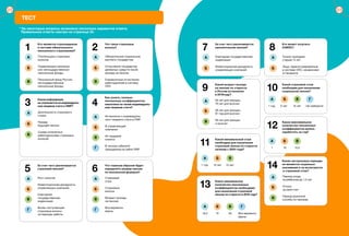 ТЕСТ
* На некоторые вопросы возможно несколько вариантов ответа.
Правильные ответы смотри на странице 24.
Ежегодная государственная
индексация
Инвестиционная доходность
управляющих компаний
А
Б
7
За счет чего увеличивается
накопительная пенсия?
65 лет для женщин,
70 лет для мужчин
56 лет для женщин,
61 год для мужчин
65 лет для женщин
и мужчин
А
Б
9
Какой возраст выхода
на пенсию по старости
в России установлен
в 2019году?
В
Период ухода
за ребенком до 1,5 лет
Отпуск
за свой счет
Период воинской
службы по призыву
А
Б
14
Какие нестраховые периоды
не являются социально
значимыми и не включаются
в страховой стаж?
В
Только граждане
старше 14 лет
Лица, зарегистрированные
в системе ОПС, независимо
от возраста
А
Б
8
Кто может получить
СНИЛС?
1 год 5 лет 15 лет Не требуется
А Б
10
Какой страховой стаж
необходим для назначения
социальной пенсии?
В
1 год 10 лет 15 лет
А Б
11
Какой минимальный стаж
необходим для назначения
страховой пенсии по старости
начиная с 2024 года?
В
16,2 15 30 Все варианты
верны
А Б
13
Какое минимальное
количество пенсионных
коэффициентов необходимо
для назначения страховой
пенсии по старости в 2019 году?
В Г
1 10 13,5
А Б
12
Какое максимальное
количество пенсионных
коэффициентов можно
заработать за год?
В
Г
Плательщики страховых
взносов
Управляющие компании
или негосударственные
пенсионные фонды
Пенсионный фонд России,
негосударственные
пенсионные фонды
А
Б
1
Кто является страховщиком
в системе обязательного
пенсионного страхования?
В
Длительность страхового
стажа
Размер
будущей пенсии
Сумма уплаченных
работодателями страховых
взносов
А
Б
3
Какая информация
не отражается на индивидуаль-
ном лицевом счете в ПФР?
В
Обязательные социальные
выплаты государства
Отчисления государству
денежных средств после
выхода на пенсию
Ежемесячные отчисления
работодателей в систему
ОПС
А
Б
2
Что такое страховые
взносы?
В
Из выписки с индивидуаль-
ного лицевого счета в ПФР
В управляющей
компании
Из трудовой
книжки
В личном кабинете
гражданина на сайте ПФР
Страховой
стаж
Страховые
взносы
Возраст выхода
на пенсию
Все варианты
верны
Рост налогов
Инвестиционная доходность
управляющих компаний
Ежегодная
государственная
индексация
Вновь поступающие
страховые взносы
за периоды работы
А
АА
Б
ББ
4
65
Как узнать, сколько
пенсионных коэффициентов
накоплено на твоем индивидуаль-
ном лицевом счете?
Что главным образом будет
определять размер пенсии
по пенсионной формуле?
За счет чего увеличивается
страховая пенсия?
В
ВВ
Г
ГГ
2322
 