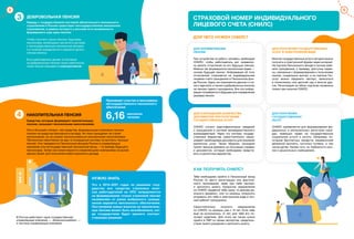 9
* В России действуют одна государственная
управляющая компания — «Внешэкономбанк» —
и частные управляющие компании.
ДЛЯ ЧЕГО НУЖЕН СНИЛС?
Наряду с государственной системой обязательного пенсионного
страхования в России существует негосударственное пенсионное
страхование, в рамках которого у россиян есть возможность
формировать еще одну пенсию.
ДОБРОВОЛЬНАЯ ПЕНСИЯ3
Они в большей степени, чем средства, формирующие страховую пенсию,
похожи на средства банковского вклада. Но пока гражданин не станет
пенсионером, он не сможет воспользоваться пенсионными накоплениями.
Пенсионные накопления не идут в солидарную систему на выплаты текущих
пенсий. Они передаются Пенсионным фондом России в управляющую
компанию или негосударственный пенсионный фонд — по выбору будущего
пенсионера. Затем они инвестируются управляющими компаниями на рынке
ценных бумаг для получения инвестиционного дохода.*
Средства, которые формируют накопительную
пенсию, называют пенсионными накоплениями.
НАКОПИТЕЛЬНАЯ ПЕНСИЯ4
Принимают участие в программах
негосударственного пенсионного
обеспечения
6,16 миллиона
человек
Чтобы получать такую пенсию, будущему
пенсионеру необходимо заключить договор
с негосударственным пенсионным фондом
и в течение определенного времени делать
личные взносы.
Если работодатель делает отчисления
на добровольную пенсию своих работников,
такая пенсия называется корпоративной.
НУЖНО ЗНАТЬ
Что в 2014–2021 годах по решению госу-
дарства все средства страховых взно-
сов работодателей на ОПС направляются
на формирование только страховой пенсии
независимо от ранее выбранного гражда-
нином варианта пенсионного обеспечения.
Поступление новых взносов на накопитель-
ную пенсию может быть возобновлено, ког-
да государством будет принято соответ-
ствующее решение.
СТРАХОВОЙ НОМЕР ИНДИВИДУАЛЬНОГО
ЛИЦЕВОГО СЧЕТА (СНИЛС)
Тебе необходимо прийти в Пенсионный фонд
России по месту регистрации или фактиче-
ского проживания, имея при себе паспорт,
и заполнить анкету. Бумажное уведомление
со СНИЛС выдается тебе сразу «в режиме ре-
ального времени», или ты можешь попросить
отправить его тебе в электронном виде в лич-
ный кабинет гражданина.
Самостоятельно получить уведомление
со СНИЛС ты можешь уже с 14 лет. Если тебе
еще не исполнилось 14 лет, для тебя его по-
лучают родители. Для этого им также нужно
прийти в ПФР со своим паспортом, свидетель-
ством твоего рождения и заполнить анкету.
ДЛЯ ФОРМИРОВАНИЯ
ПЕНСИИ
При устройстве на работу человеку необходим
СНИЛС, чтобы работодатель мог ежемесяч-
но делать отчисления на его будущую пенсию.
Именно так формируются пенсионные права —
основа будущей пенсии. Информация об этих
отчислениях отражается на индивидуальном
лицевом счете гражданина в Пенсионном фон-
де России. Здесь же отражаются данные о ста-
же и зарплате, а также о добровольных взносах
на пенсию самого гражданина. Вся эта инфор-
мация потребуется в будущем для определения
размера пенсии.
ДЛЯ СОКРАЩЕНИЯ КОЛИЧЕСТВА
ДОКУМЕНТОВ ПРИ ПОЛУЧЕНИИ
ГОСУДАРСТВЕННЫХ УСЛУГ
СНИЛС служит идентификатором сведений
о гражданине в системе межведомственного
взаимодействия. Через эту систему государ-
ственные ведомства самостоятельно запра-
шивают необходимые документы для оказания
различных услуг. Таким образом, граждане
тратят меньше времени на получение справок
и документов, которые необходимо предста-
вить в различные ведомства.
КАК ПОЛУЧИТЬ СНИЛС?
ДЛЯ ПОЛУЧЕНИЯ
ГОСУДАРСТВЕННЫХ
ЛЬГОТ
СНИЛС применяется для формирования фе-
деральных и региональных регистров граж-
дан, имеющих право на государственные
социальные услуги и льготы. Например, по-
лучение бесплатных лекарств, ежемесячной
денежной выплаты, льготных путевок, в том
числе детям. Кроме того, он требуется в шко-
лах и дошкольных учреждениях.
ДЛЯ ПОЛУЧЕНИЯ ГОСУДАРСТВЕННЫХ
УСЛУГ В ЭЛЕКТРОННОМ ВИДЕ
Многие государственные услуги сегодня можно
получить в электронной форме через интернет.
На портале Пенсионного фонда в личном каби-
нете гражданина, к примеру, доступны серви-
сы, связанные с формированием и получением
пенсии, социальных выплат, а на портале Гос-
услуг можно оформить паспорт, записаться
в поликлинику или детский сад и многое дру-
гое. Регистрация на обоих порталах возможна
только при наличии СНИЛС.
8
 