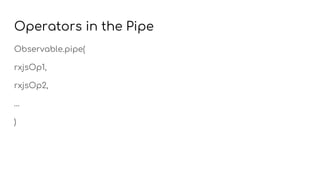 Operators in the Pipe
Observable.pipe(
rxjsOp1,
rxjsOp2,
…
)
 