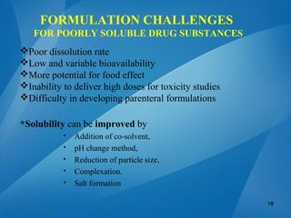 18
Poor dissolution rate
Low and variable bioavailability
More potential for food effect
Inability to deliver high doses for toxicity studies
Difficulty in developing parenteral formulations
Solubility can be improved by
 Addition of co-solvent,
 pH change method,
 Reduction of particle size,
 Complexation.
 Salt formation
FORMULATION CHALLENGES
FOR POORLY SOLUBLE DRUG SUBSTANCES
 