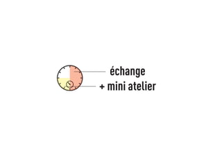 échange 
+ mini atelier  