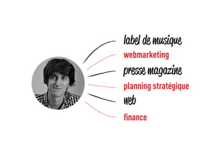 label de musique 
presse magazine 
web 
 