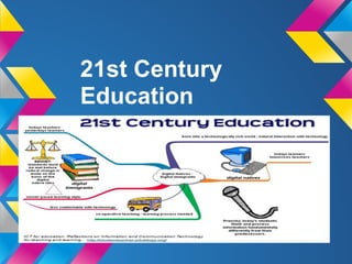 21st Century
Education
 