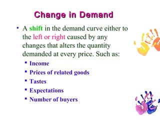 Change in Demand
• A shift in the demand curve either to
the left or right caused by any
changes that alters the quantity
demanded at every price. Such as:






Income
Prices of related goods
Tastes
Expectations
Number of buyers
13

 