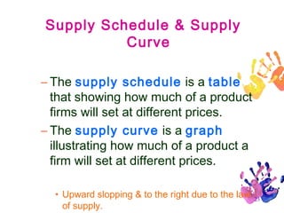 Supply Schedule & Supply
Curve
– The supply schedule is a table
that showing how much of a product
firms will set at different prices.
– The supply curve is a graph
illustrating how much of a product a
firm will set at different prices.
• Upward slopping & to the right due to the law
of supply.

23

 
