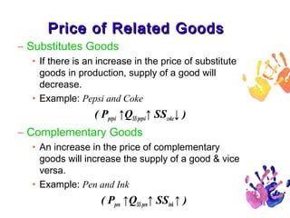 Price of Related Goods
– Substitutes Goods
• If there is an increase in the price of substitute
goods in production, supply of a good will
decrease.
• Example: Pepsi and Coke

( Ppepsi ↑QSS pepsi↑ SScoke↓ )
– Complementary Goods
• An increase in the price of complementary
goods will increase the supply of a good & vice
versa.
• Example: Pen and Ink

( Ppen ↑QSS pen↑ SSink ↑ )

34

 