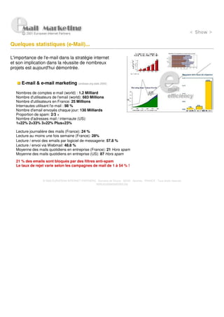 Quelques statistiques (e-Mail)...

L'importance de l'e-mail dans la stratégie internet
et son implication dans la réussite de nombreux
projets est aujourd'hui démontrée.


     E-mail & e-mail marketing (arobase.org stats 2005)

  Nombres de comptes e-mail (world) : 1.2 Milliard
  Nombre d'utilisateurs de l'email (world): 683 Millions
  Nombre d'utilisateurs en France: 25 Millions
  Internautes utilisant l'e-mail : 98 %
  Nombre d'email envoyés chaque jour: 130 Milliards
  Proportion de spam: 2/3 +
  Nombre d'adresses mail / internaute (US):
  1=22% 2=33% 3=22% Plus=23%

  Lecture journalière des mails (France): 24 %
  Lecture au moins une fois semaine (France): 28%
  Lecture / envoi des emails par logiciel de messagerie: 57.8 %
  Lecture / envoi via Webmail: 48.8 %
  Moyenne des mails quotidiens en entreprise (France): 21 Hors spam
  Moyenne des mails quotidiens en entreprise (US): 87 Hors spam
  21 % des emails sont bloqués par des filtres anti-spam
  Le taux de rejet varie selon les campagnes de mail de 1 à 54 % !


                  © 2000 EUROPEAN INTERNET PARTNERS - Domaine de Dhuizy - 02220 - Serches - FRANCE - Tous droits réservés
                                                    www.europeanpartners.org
 
