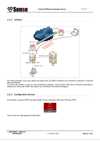 Tutorial PfSense Français v0.1.0
© COSTANZO – GRILLAT -
LEFRANCOIS © PfSense 2009 Page 32 / 88
3.2.3 Schéma
Sur notre maquette, nous avons placé une partie LAN, une DMZ, le WAN et une connexion à distance. Le tout est
géré par Pfsense.
Le but est de montrer ici, que sur une architecture classique, nous pouvons créer des connexions sécurisées à
distance sur notre LAN / DMZ. Nous allons voir maintenant comment le configurer.
3.2.4 Configuration Serveur
Sur Pfsense, le serveur PPTP est déjà installé. Pour le configurer, aller dans VPN puis PPTP.
Vous arrivez sur cette page de configuration :
 