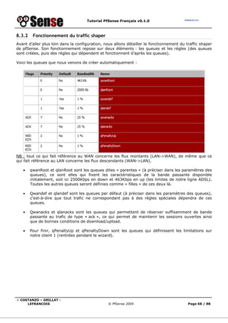 Tutorial PfSense Français v0.1.0
© COSTANZO – GRILLAT -
LEFRANCOIS © PfSense 2009 Page 68 / 88
8.3.2 Fonctionnement du traffic shaper
Avant d’aller plus loin dans la configuration, nous allons détailler le fonctionnement du traffic shaper
de pfSense. Son fonctionnement repose sur deux éléments : les queues et les règles (des queues
sont créées, puis des règles qui dépendent et fonctionnent d’après les queues).
Voici les queues que nous venons de créer automatiquement :
NB : tout ce qui fait référence au WAN concerne les flux montants (LAN->WAN), de même que ce
qui fait référence au LAN concerne les flux descendants (WAN->LAN).
• qwanRoot et qlanRoot sont les queues dites « parentes » (à préciser dans les paramètres des
queues), ce sont elles qui fixent les caractéristiques de la bande passante disponible
initialement, soit ici 2500Kbps en down et 463Kbps en up (les limites de notre ligne ADSL).
Toutes les autres queues seront définies comme « filles » de ces deux là.
• Qwandef et qlandef sont les queues par défaut (à préciser dans les paramètres des queues),
c'est-à-dire que tout trafic ne correspondant pas à des règles spéciales dépendra de ces
queues.
• Qwanacks et qlanacks sont les queues qui permettent de réserver suffisamment de bande
passante au trafic de type « ack », ce qui permet de maintenir les sessions ouvertes ainsi
que de bonnes conditions de download/upload.
• Pour finir, qPenaltyUp et qPenaltyDown sont les queues qui définissent les limitations sur
notre client 1 (rentrées pendant le wizard).
 