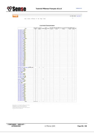 Tutorial PfSense Français v0.1.0
© COSTANZO – GRILLAT -
LEFRANCOIS © PfSense 2009 Page 86 / 88
 