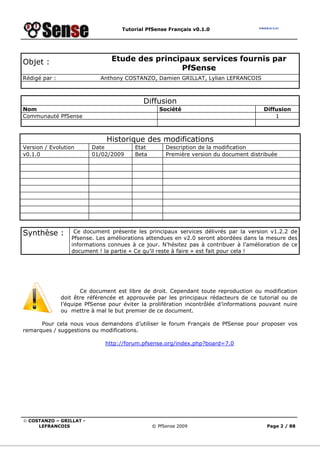 Tutorial PfSense Français v0.1.0




Objet :                          Etude des principaux services fournis par
                                                 PfSense
Rédigé par :                 Anthony COSTANZO, Damien GRILLAT, Lylian LEFRANCOIS



                                             Diffusion
Nom                                               Société                               Diffusion
Communauté PfSense                                                                          1



                               Historique des modifications
Version / Evolution       Date           Etat        Description de la modification
v0.1.0                    01/02/2009     Beta        Première version du document distribuée




Synthèse :         Ce document présente les principaux services délivrés par la version v1.2.2 de
                  Pfsense. Les améliorations attendues en v2.0 seront abordées dans la mesure des
                  informations connues à ce jour. N’hésitez pas à contribuer à l’amélioration de ce
                  document ! la partie « Ce qu’il reste à faire » est fait pour cela !




                      Ce document est libre de droit. Cependant toute reproduction ou modification
               doit être référencée et approuvée par les principaux rédacteurs de ce tutorial ou de
               l’équipe PfSense pour éviter la prolifération incontrôlée d’informations pouvant nuire
               ou mettre à mal le but premier de ce document.

      Pour cela nous vous demandons d’utiliser le forum Français de PfSense pour proposer vos
remarques / suggestions ou modifications.

                               http://forum.pfsense.org/index.php?board=7.0




© COSTANZO – GRILLAT -
     LEFRANCOIS                                 © PfSense 2009                           Page 2 / 88
 