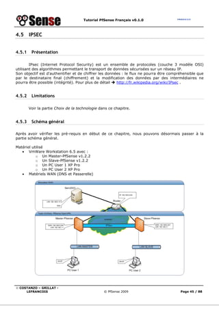 Tutorial PfSense Français v0.1.0



4.5     IPSEC


4.5.1    Présentation

        IPsec (Internet Protocol Security) est un ensemble de protocoles (couche 3 modèle OSI)
utilisant des algorithmes permettant le transport de données sécurisées sur un réseau IP.
Son objectif est d'authentifier et de chiffrer les données : le flux ne pourra être compréhensible que
par le destinataire final (chiffrement) et la modification des données par des intermédiaires ne
pourra être possible (intégrité). Pour plus de détail   http://fr.wikipedia.org/wiki/IPsec .


4.5.2    Limitations

        Voir la partie Choix de la technologie dans ce chapitre.


4.5.3    Schéma général

Après avoir vérifier les pré-requis en début de ce chapitre, nous pouvons désormais passer à la
partie schéma général.

Matériel utilisé
   • VmWare Workstation 6.5 avec :
           o Un Master-PfSense v1.2.2
           o Un Slave-PfSense v1.2.2
           o Un PC User 1 XP Pro
           o Un PC User 2 XP Pro
   • Matériels WAN (DNS et Passerelle)




© COSTANZO – GRILLAT -
     LEFRANCOIS                                  © PfSense 2009                          Page 45 / 88
 