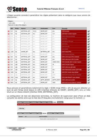 Tutorial PfSense Français v0.1.0



L’étape suivante consiste à paramétrer les règles présentent dans la catégorie que nous venons de
sélectionner :




Nous activons et paramétrons notamment la règle « SCAN nmap XMAS » afin de pouvoir détecter un
scan de port Nmap lancé depuis le LAN (interface d’écoute de SNORT, $HOME_NET) vers un hôte
situé sur un réseau distant (interface WAN, $EXTERNAL_NET).

La configuration de test est désormais terminées, la machine de supervision peut d’hors et déjà
consulter les alertes ainsi que la liste des IP bloquées (normalement vierge pour le moment ;):




© COSTANZO – GRILLAT -
     LEFRANCOIS                              © PfSense 2009                          Page 59 / 88
 