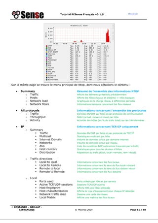 Tutorial PfSense Français v0.1.0




Sur la même page se trouve le menu principal de Ntop, dont nous détaillons le contenu :

   •   Summary                                     Résumé de l’ensemble des informations NTOP
         o Traffic                                 Affiche les éléments présentés précédemment
         o Hosts                                   Affiche les hôtes (locaux et distants) + infos basiques
         o Network load                            Graphiques de la charge réseau à différentes périodes
         o Network flows                           Informations basiques concernant les flux réseaux


   •   All protocols                               Informations concernant l’ensemble des protocoles
           o Traffic                               Données IN/OUT par hôte et par protocole de communication
           o Throughput                            Débit (actuel, moyen et max) par hôte
           o Activity                              Activités des hôtes (en % du trafic total) sur les 24H dernières


   •   IP                                          Informations concernant TCP/IP uniquement
            o   Summary
                    Traffic                        Données IN/OUT par hôte et par protocole de TCP/IP
                    Multicast                      Statistiques multicast par hôte
                    Internet Domain                Volume de données in/out par domaine internet
                    Networks                       Volume de données in/out par réseau
                    ASs                            Liste des systèmes BGP autonomes traversés par le trafic
                    Host clusters                  Statistiques pour tous les clusters d’hôtes
                    Distribution                   Répartition du trafic (local, local->remote, rem->local)


            o   Traffic directions
                        Local to local             Informations concernant les flux locaux
                        Local to Remote            Informations concernant le sens de flux local->distant
                        Remote to local            Informations concernant le sens de flux distant->local
                        Remote to Remote           Informations concernant les flux distants


            o   Local
                        Ports used                 Ports utilisés par hôte et par service
                        Active TCP/UDP sessions    Sessions TCP/UDP actives
                        Host fingerprint           Affiche l’OS des hôtes détectés
                        Host characterization      Affiche le type d’équipement pour chaque IP détectée
                        Network traffic map        Dessine une carte du réseau
                        Local Matrix               Affiche une matrice des flux locaux



© COSTANZO – GRILLAT -
     LEFRANCOIS                                   © PfSense 2009                                     Page 81 / 88
 