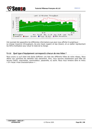 Tutorial PfSense Français v0.1.0




Cet exemple fait apparaître les différentes informations que peut nous afficher le graphique :
La charge moyenne (throughput), les pics hauts (upper) et bas (lower), et un pallier représentant
les 95% d’utilisation pour situer le reste de la charge.



9.4.6   Quel type d’équipement correspond à chacun de mes hôtes ?
Nous avons vu qu’il était très facile d’afficher une liste des différents hôtes de notre réseau. Nous
allons voir comment les identifier très clairement. Ains, nous saurons exactement quel hôte est
serveur DHCP, imprimante, commutateur, passerelle, ou autre. Nous nous rendons dans le menu
« IP->local->host characterization » :




© COSTANZO – GRILLAT -
     LEFRANCOIS                                © PfSense 2009                           Page 85 / 88
 