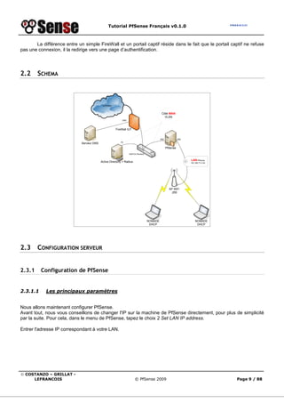 Tutorial PfSense Français v0.1.0



       La différence entre un simple FireWall et un portail captif réside dans le fait que le portail captif ne refuse
pas une connexion, il la redirige vers une page d’authentification.




2.2     SCHEMA



                                            INTERNET



                                                                                             Côté WAN
                                                                                               VLAN
                                                            DMZ



                                                       FireWall IUT


                                                                                            .252             .252
                                                          .10
                             Serveur DNS
                                                                                                   PfSense
                                                                                    .254
                                                                  SWITCH Niveau3


                                                                                                                    LAN PfSense
                                           Active Directory + Radius                                                192.168.77.0 /24




                                                                                                     AP WiFi
                                                                                                      .250




                                                                                   NOMADE                               NOMADE
                                                                                    DHCP                                 DHCP




2.3     CONFIGURATION SERVEUR


2.3.1     Configuration de PfSense


2.3.1.1     Les principaux paramètres


Nous allons maintenant configurer PfSense.
Avant tout, nous vous conseillons de changer l'IP sur la machine de PfSense directement, pour plus de simplicité
par la suite. Pour cela, dans le menu de PfSense, tapez le choix 2 Set LAN IP address.

Entrer l'adresse IP correspondant à votre LAN.




© COSTANZO – GRILLAT -
     LEFRANCOIS                                                        © PfSense 2009                                                  Page 9 / 88
 