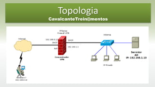 Topologia
CavalcanteTrein@mentos
 
