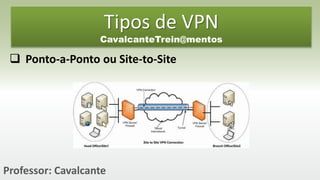 Tipos de VPN
CavalcanteTrein@mentos
 Ponto-a-Ponto ou Site-to-Site
Professor: Cavalcante
 