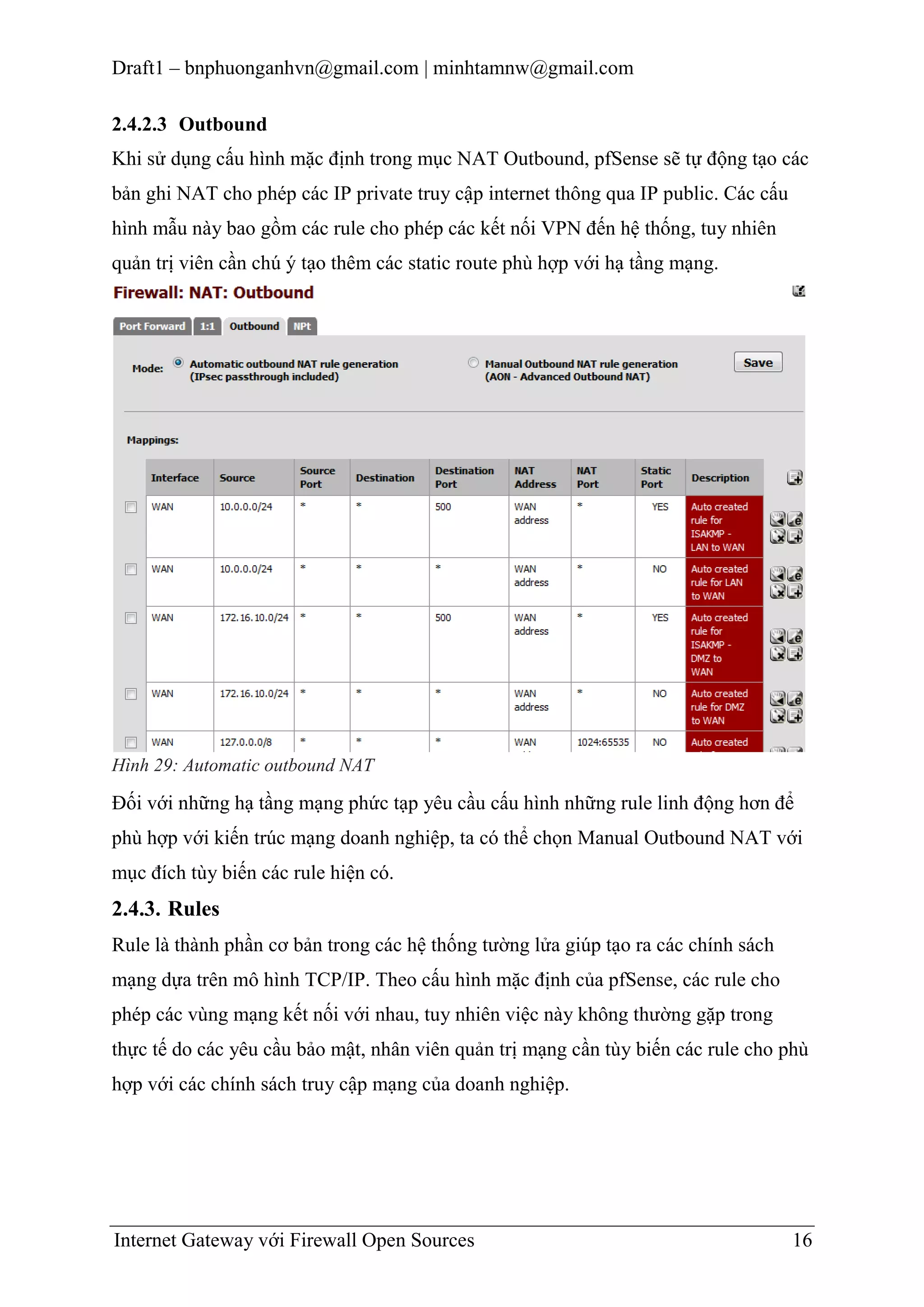 Draft1 – bnphuonganhvn@gmail.com | minhtamnw@gmail.com
2.4.2.3 Outbound
Khi sử dụng cấu hình mặc định trong mục NAT Outbound, pfSense sẽ tự động tạo các
bản ghi NAT cho phép các IP private truy cập internet thông qua IP public. Các cấu
hình mẫu này bao gồm các rule cho phép các kết nối VPN đến hệ thống, tuy nhiên
quản trị viên cần chú ý tạo thêm các static route phù hợp với hạ tầng mạng.

Hình 29: Automatic outbound NAT

Đối với những hạ tầng mạng phức tạp yêu cầu cấu hình những rule linh động hơn để
phù hợp với kiến trúc mạng doanh nghiệp, ta có thể chọn Manual Outbound NAT với
mục đích tùy biến các rule hiện có.

2.4.3. Rules
Rule là thành phần cơ bản trong các hệ thống tường lửa giúp tạo ra các chính sách
mạng dựa trên mô hình TCP/IP. Theo cấu hình mặc định của pfSense, các rule cho
phép các vùng mạng kết nối với nhau, tuy nhiên việc này không thường gặp trong
thực tế do các yêu cầu bảo mật, nhân viên quản trị mạng cần tùy biến các rule cho phù
hợp với các chính sách truy cập mạng của doanh nghiệp.

Internet Gateway với Firewall Open Sources

16

 
