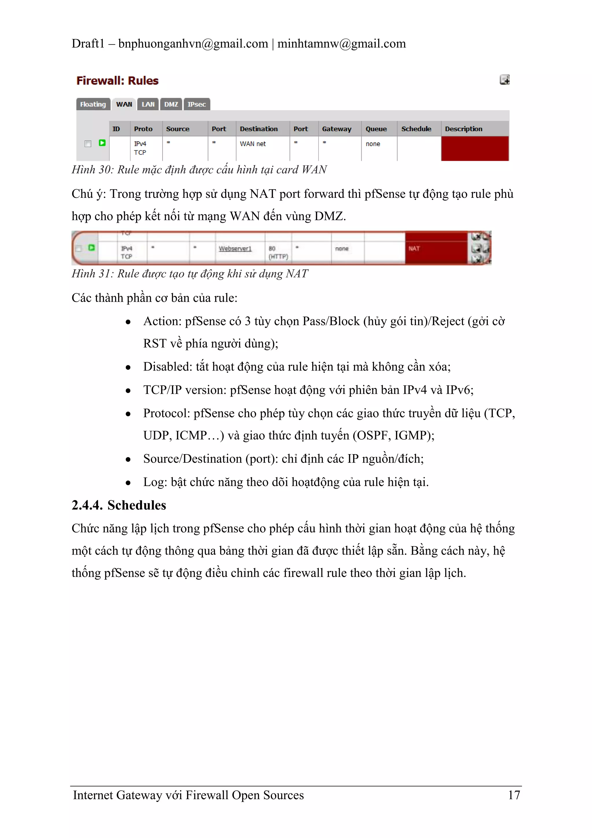 Draft1 – bnphuonganhvn@gmail.com | minhtamnw@gmail.com

Hình 30: Rule mặc định được cấu hình tại card WAN

Chú ý: Trong trường hợp sử dụng NAT port forward thì pfSense tự động tạo rule phù
hợp cho phép kết nối từ mạng WAN đến vùng DMZ.

Hình 31: Rule được tạo tự động khi sử dụng NAT

Các thành phần cơ bản của rule:
Action: pfSense có 3 tùy chọn Pass/Block (hủy gói tin)/Reject (gởi cờ
RST về phía người dùng);
Disabled: tắt hoạt động của rule hiện tại mà không cần xóa;
TCP/IP version: pfSense hoạt động với phiên bản IPv4 và IPv6;
Protocol: pfSense cho phép tùy chọn các giao thức truyền dữ liệu (TCP,
UDP, ICMP…) và giao thức định tuyến (OSPF, IGMP);
Source/Destination (port): chỉ định các IP nguồn/đích;
Log: bật chức năng theo dõi hoạtđộng của rule hiện tại.

2.4.4. Schedules
Chức năng lập lịch trong pfSense cho phép cấu hình thời gian hoạt động của hệ thống
một cách tự động thông qua bảng thời gian đã được thiết lập sẵn. Bằng cách này, hệ
thống pfSense sẽ tự động điều chỉnh các firewall rule theo thời gian lập lịch.

Internet Gateway với Firewall Open Sources

17

 